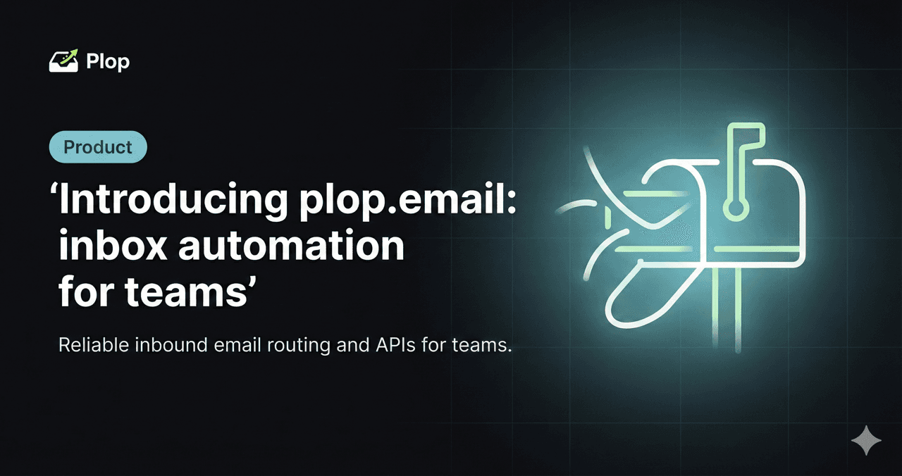 Introducing plop.email: inbox automation for teams